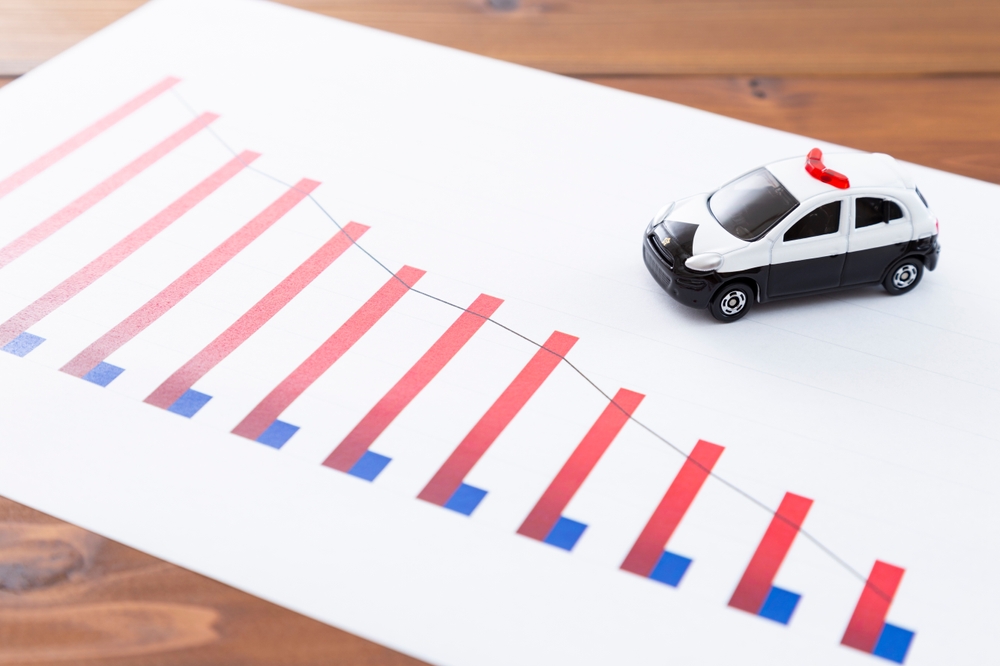Statistiques des Accidents